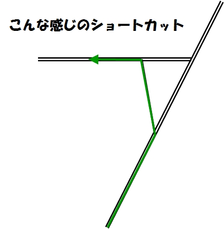 RouteSample